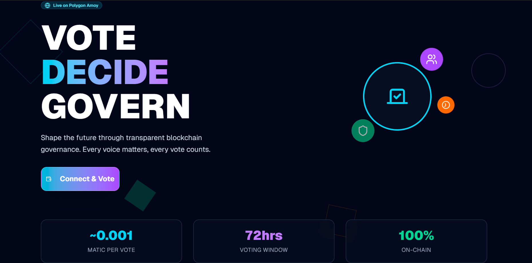DAO Voting Platform